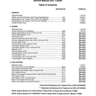 Case 5120, 5130, 5140, 5150 Maxxum Tractors Service Manual