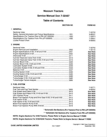 Case 5120, 5130, 5140, 5150 Maxxum Tractors Service Manual