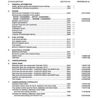 Case WX150, WX170 and WX200 wheeled Excavators Service Manual