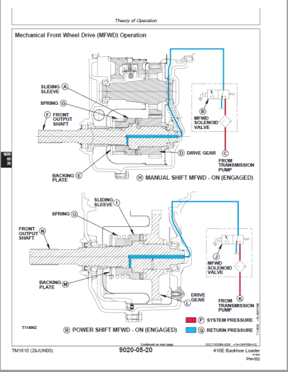 John Deere 410E Backhoe Loader Technical Manual