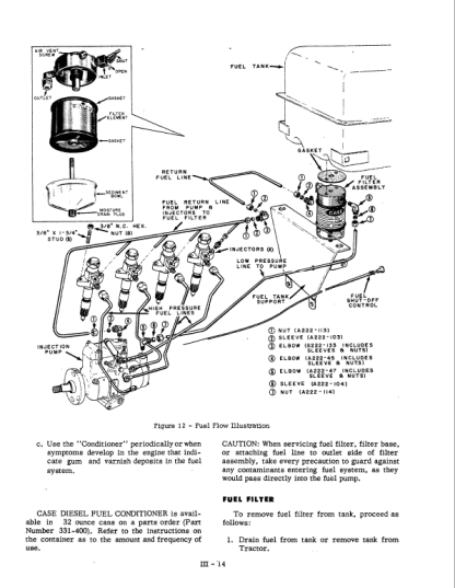 Case W3 Wheel Tractor Service Manual