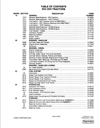 Case IH 970, 1070 Tractors Service Manual