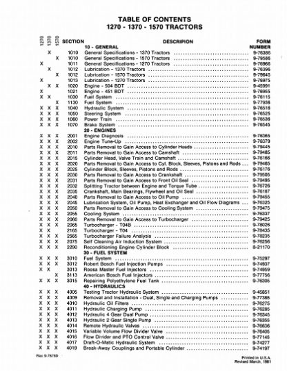 Case 1270, 1370, 1570 Tractors Service Manual
