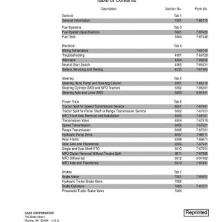 Case IH Tractor 7200 Pro, 8900 Series Service Manual