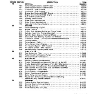 Case 2090 And 2290 Tractor Service Manual