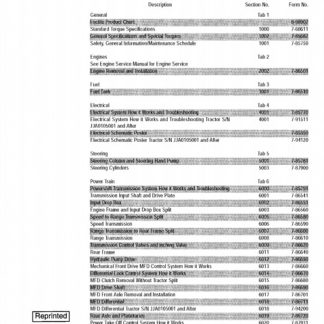 Case MX Magnum Tractor Service Manual