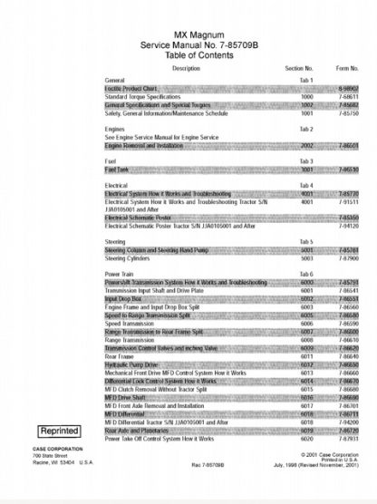 Case MX Magnum Tractor Service Manual