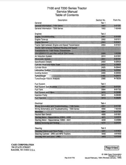 Case IH 7100, 7200 Tractor Series Service Manual