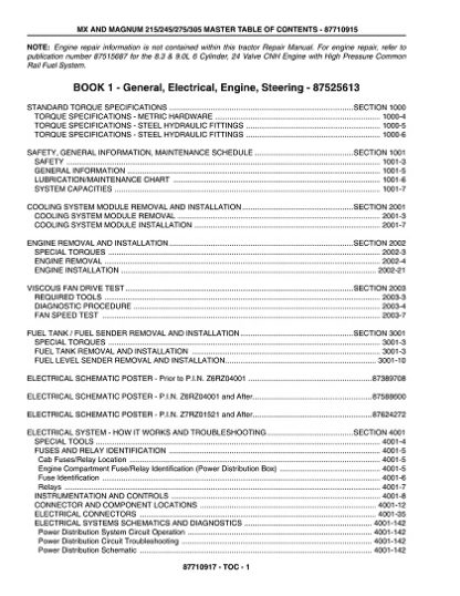 Case IH MX, Magnum 215, 245, 275, 305 Tractor Service Manual