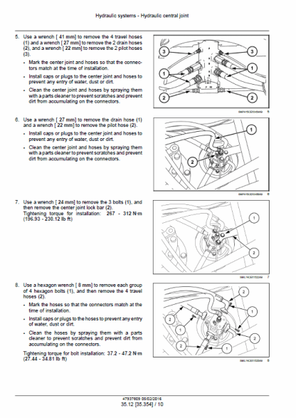 Hydraulics System