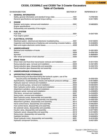 CASE CX330, CX330NLC and CX350 Tier 3 Crawler Excavators Service Manual